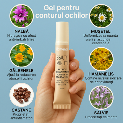 Beauty Minuti - Cremă anti-cearcăne